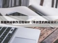 浙江有趣网站制作流程设计（有创意的网站设计）